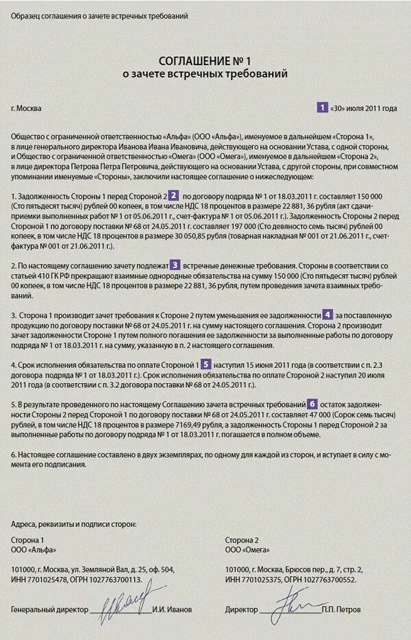 Соглашение о зачете образец. Соглашение о зачете встречных однородных требований. Соглашение о зачете долга между юридическими лицами образец. Соглашение о взаимозачете по договору займа образец. Соглашение о зачете взаимных требований образец.