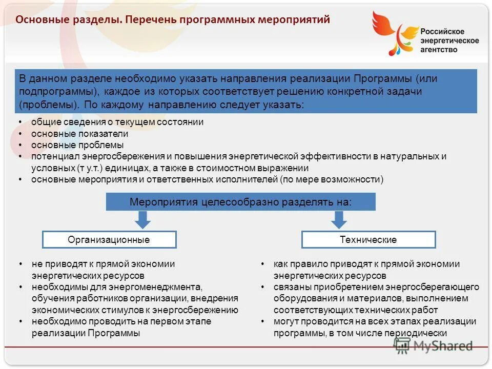 В рамках программы реализация подпрограммы. Министерство сельского хозяйства цели и задачи. Структура государственной программы. В рамках программы реализация подпрограммы. Механизм реализации программы.