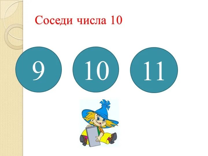 10 14 am. Соседи числа для дошкольников. Соседи числа 10. Соседи числа задания для дошкольников. Соседи числа 9.