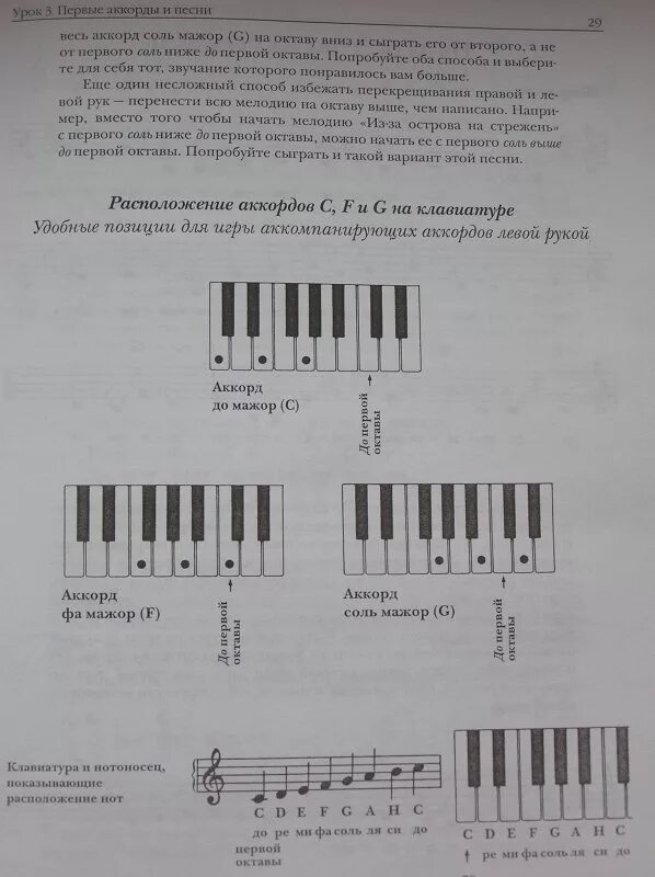 К он песни аккорды. К он песни аккорды