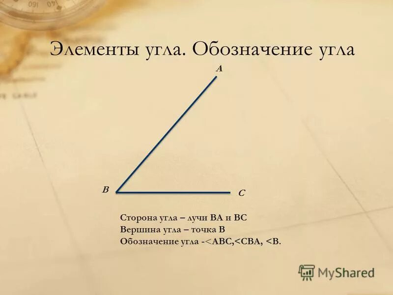 Какая точка называется углом. Элементы угла. Обозначение угла. Название элементов угла. Угол обозначение углов.