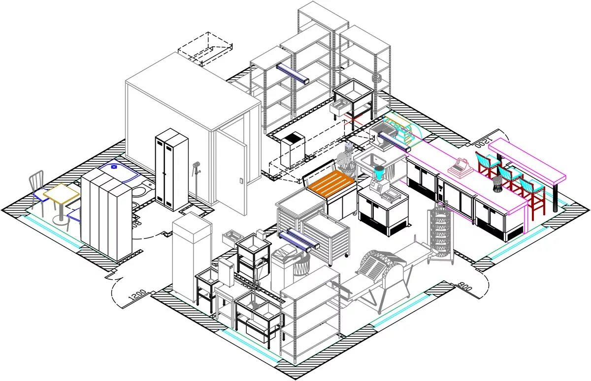 План помещения с оборудованием. Пельменный цех планировка помещений оборудование. Модульные пекарни колакс. Расположение оборудования в мастерской. Расстановка оборудования в кофейне.