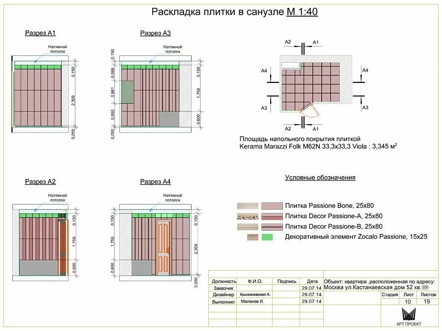 Пример раскладки