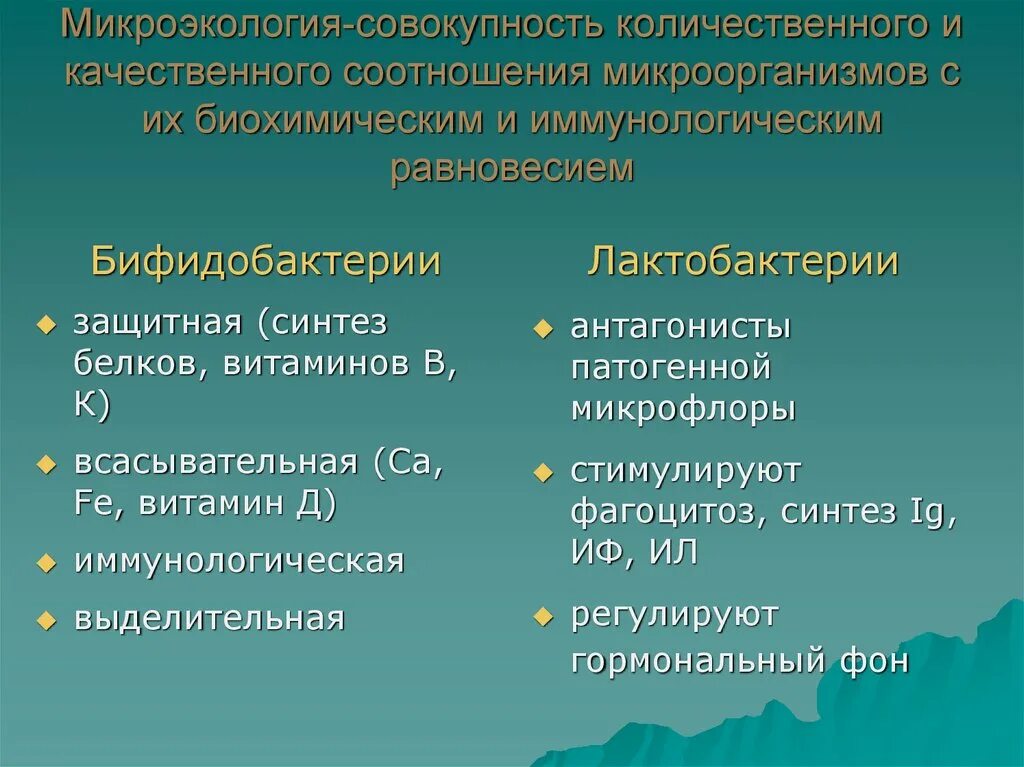 Количественных и качественных соотношениях. Микроэкология организма человека. Микроэкология роль в биологии и медицине. Микроэкология тела человека. Микроэкология это в микробиологии.