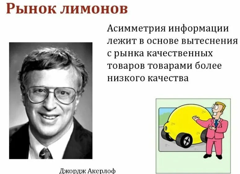 Больше информации об этом. Джордж акерлоф рынок лимонов. теория лимонов. асимметричность информации. теория ассиметричной информации.