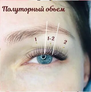 Ресницы 1 объем