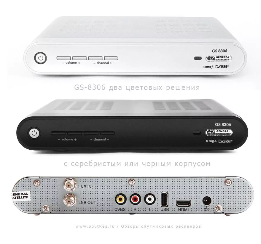 Подключить интернет к триколор ресиверу. Приставка триколор gs 8306. Триколор-тв ейск. Gs8306 триколор. Индикатор приёмника триколор.