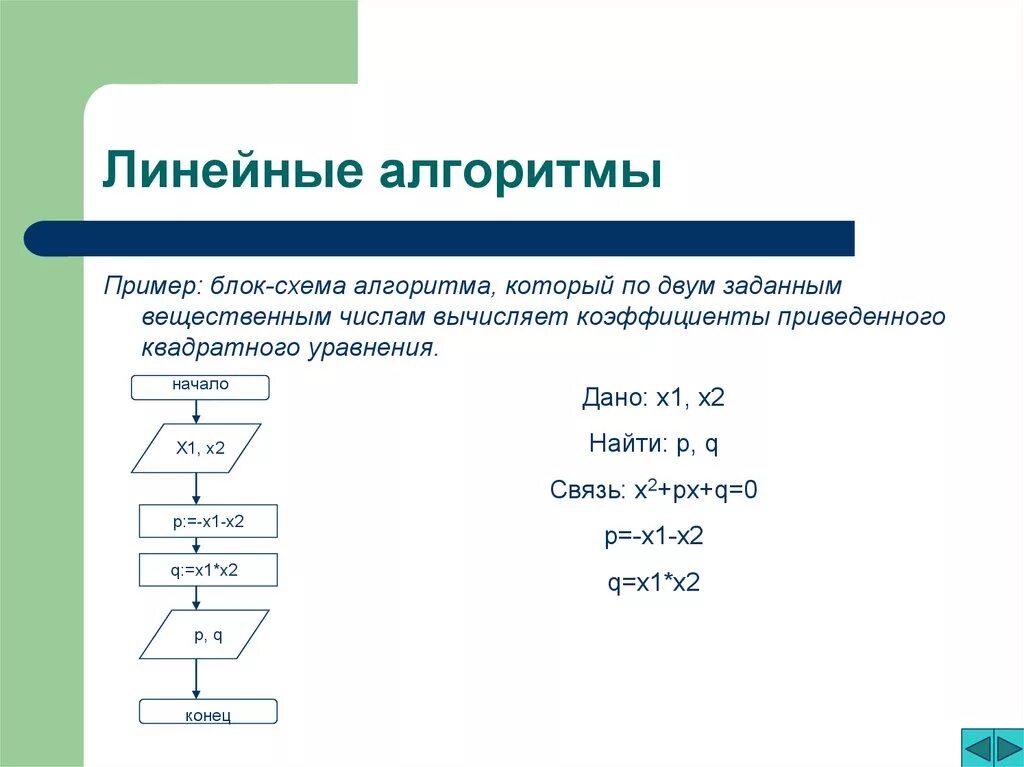 Вещественный алгоритм. Линейный алгоритм блок-схема уравнение. Алгоритм решения линейного уравнения блок схема. Схема блок линейных уравнений Информатика. Алгоритм вычисления квадратного уравнения блок схем.