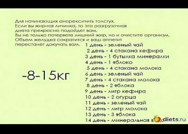 Не ем 15 дней. Диета для анорексии. Диеты для похудения анорексичек. Диета начинающей Анорексички. Диета для начинающих анорексичек.