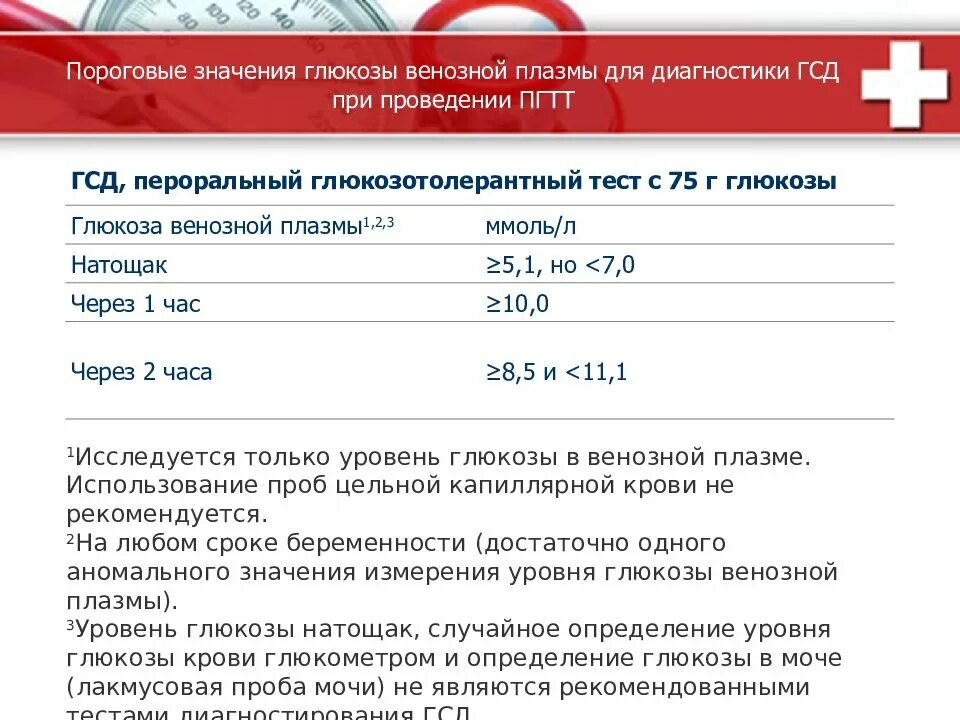 Стандарты медицинской помощи больным сахарным диабетом