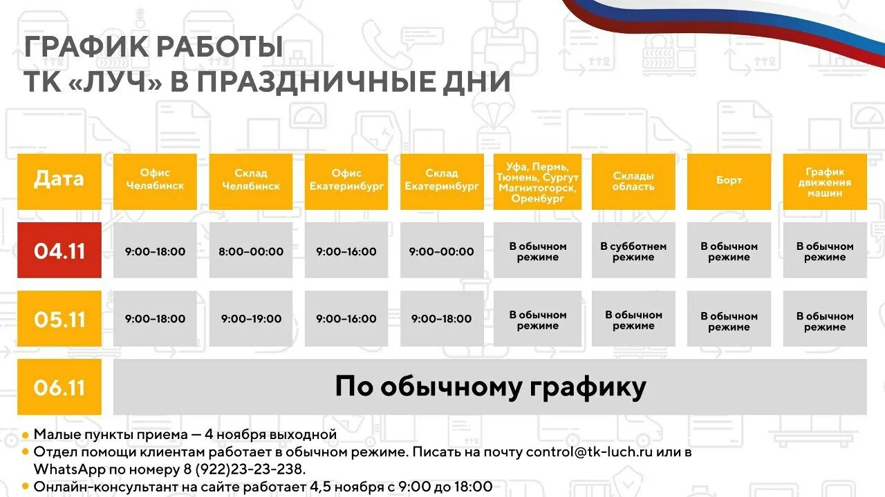 Нпк луч одинцово 2024 результаты. ТК Луч. ТК Луч Екатеринбург. ТК Луч Тюмень. ТК Луч Пермь.