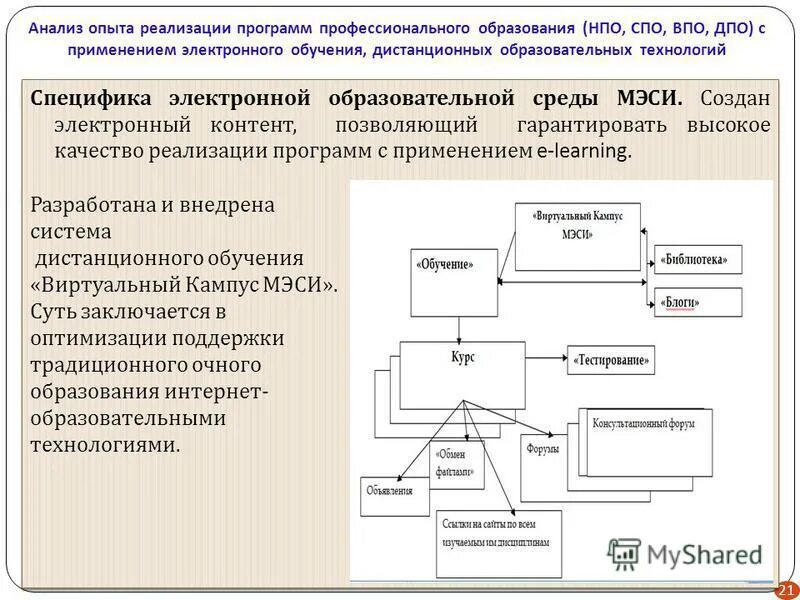 Сведения о качестве реализации программы. Сведения о качестве реализации программы. Сведения о качестве реализации программы. Статистическая форма №1-кср. Сведения о качестве реализации программы.