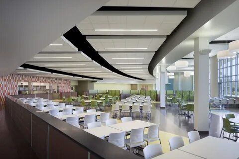 S facilities
