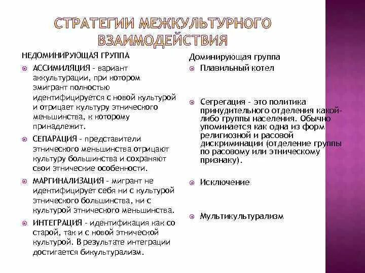 Форма интеграции и ассимиляции