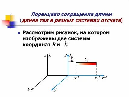 Лоренцево сокращение длины