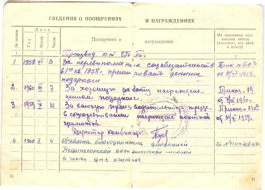 Сведения о работе в награждении. Сведения о поощрениях. Сведения о награждениях в трудовой книжке. Запись в трудовой о наградах. Трудовая книжка МВД.