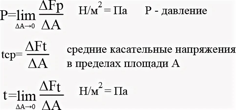 Давление поршня формула. Давление вакуума формула. Формула избыточного давления жидкости. РО же вэ формула чего.