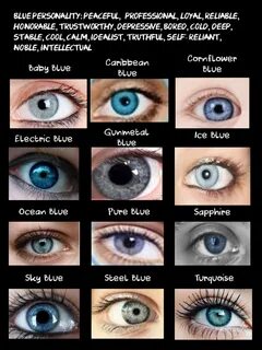 Перевести blue eyed