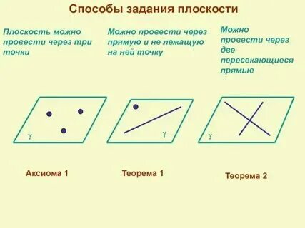 Которую можно провести несколькими