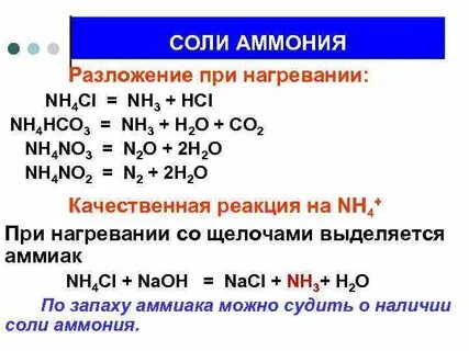 Nh4cl naoh аммиак