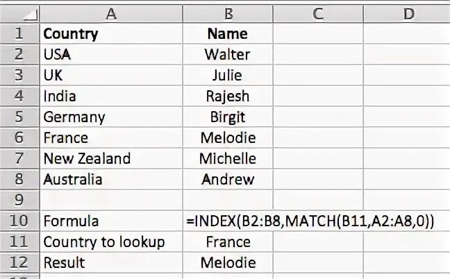 Excel 5 grade