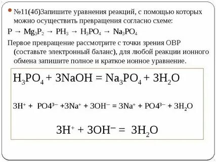 Схема реакции соответствующая сокращенному молекулярно ионному уравнению
