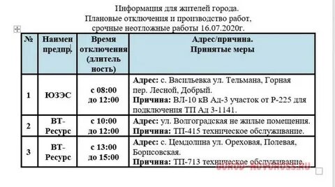 В новороссийске отключили