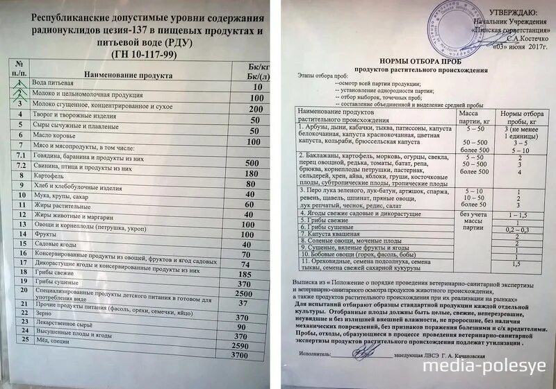 Содержание цезия 137. Нормы отбора проб при ветсанэкспертизе на рынке. нормы отбора проб для ветеринарно-санитарной экспертизы. нормы отбора проб мяса при ветсанэкспертизе на рынке. цезий 137 норма содержания в почве.