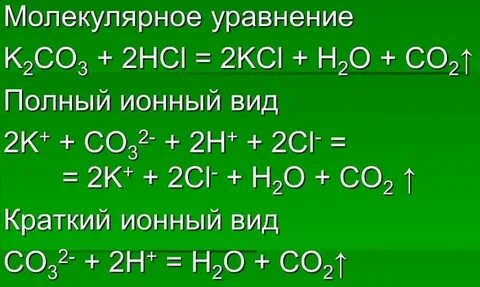 Реакции обмена в молекулярном виде