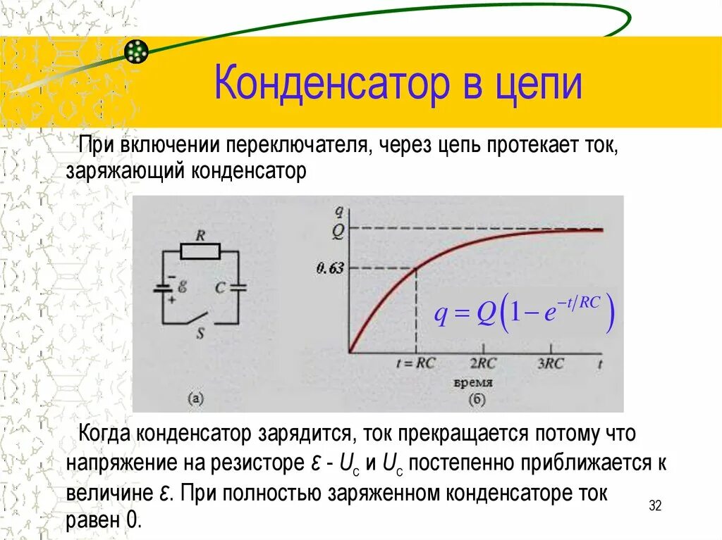 Максимальный ток через конденсатор. Как подключить конденсатор в цепи переменного тока. Конденсатор в цепи постоянного тока. Как работает конденсатор в цепях постоянного напряжения. Как подключить конденсатор в цепи постоянного тока.