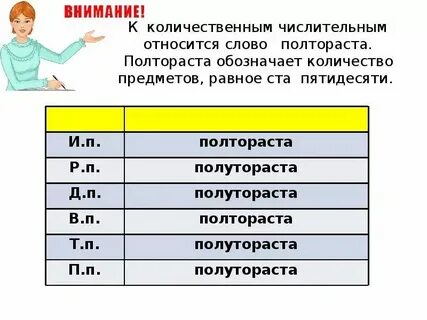 Полутораста рублями как пишется