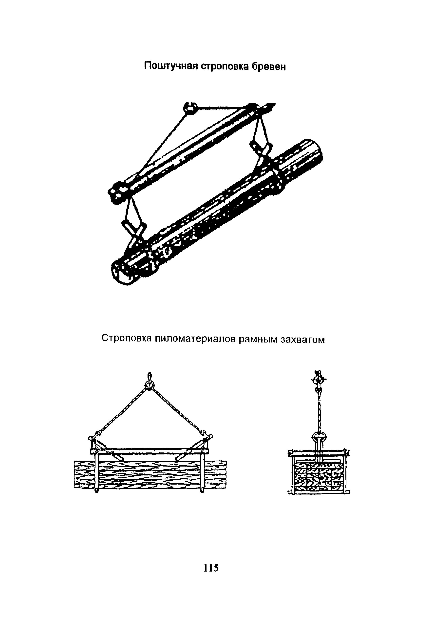 Строповка длинномерных грузов. Схема строповки барабана конвейера ленточного. Схемы строповки кабельных барабанов. Схема строповки конвейера ленточного. Схема строповки колесной пары вагона.