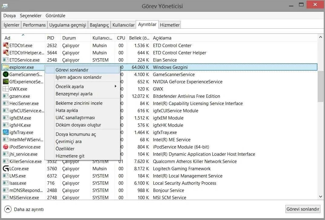 Dynamic application loader. Exe. intel(r) dynamic application loader host interface. local security authority process что это. igfxem module.