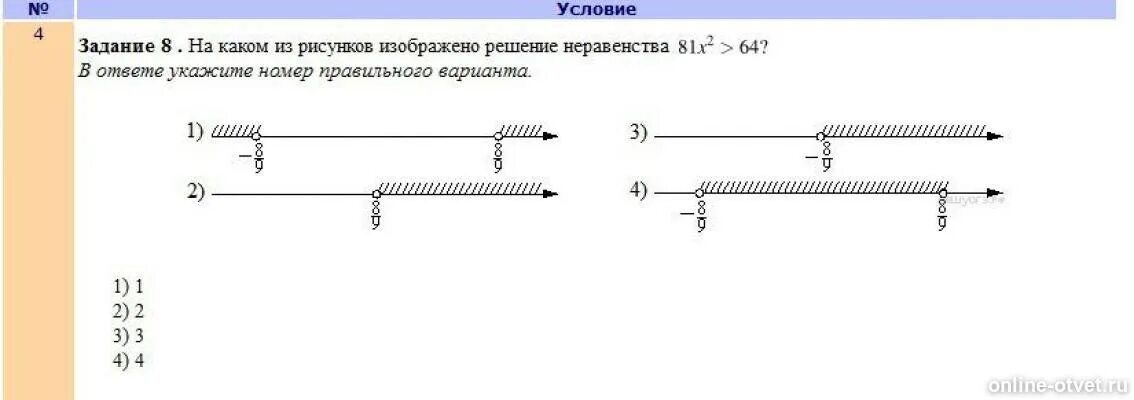 Укажите решение неравенства х х2 меньше 0. Решение какого неравенства изображено на рисунке?. Укажите множество решений неравенства. На каком из рисунков изображено решение неравенства. Укажите решение неравенства.