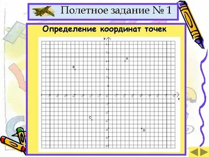 Координатная линия