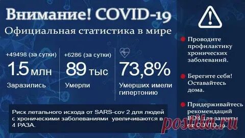Пенсионеры 2030