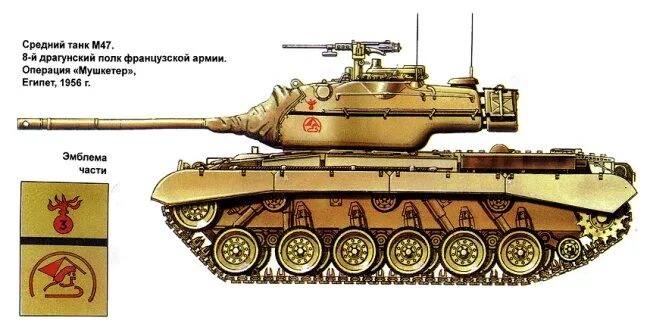 Средняя 47 3. Танк m47 «Паттон II». М 47 Паттон Импровед. М47 1/35. Чертежи средний танк m47 “Patton II”.