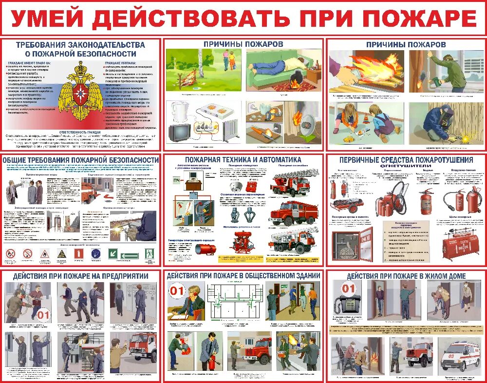 Противопожарная безопасность. Агитация противопожарной безопасности. Пожарная безопасность на производстве. Правила пожарной безопасности на производстве.