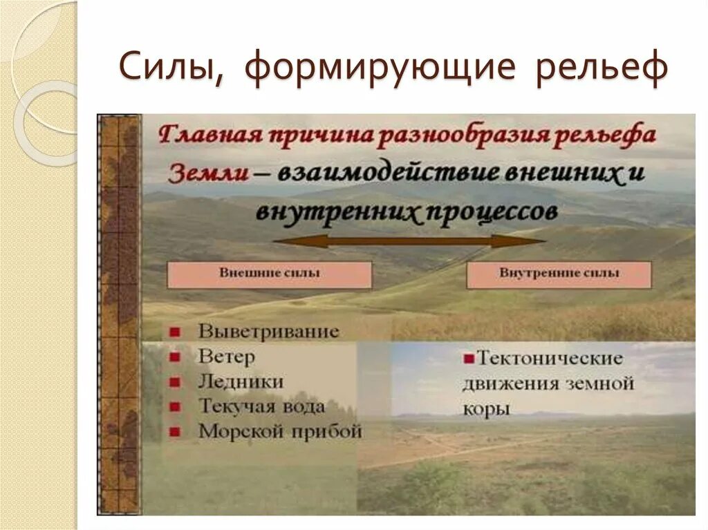 Изменение поверхности земли. Силы формирующие рельеф. Внутренние и внешние силы формирующие рельеф. Влияние внешних сил на формирование рельефа. Внутренние и внешние силы формирующие рельеф земли.