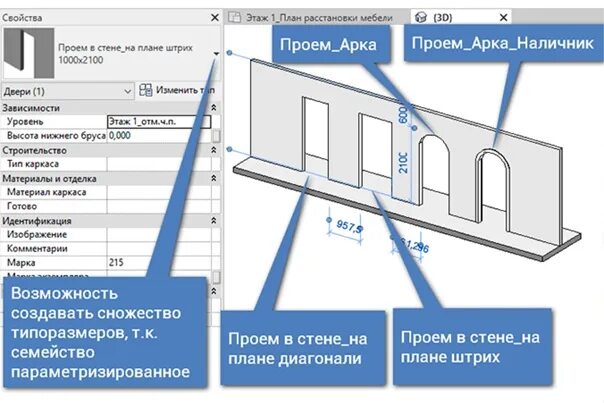 Семейство балконных ревит. Семейство металлическая лестница revit. Семейство дверей для revit. Как монтировать планы. Панель витража revit.