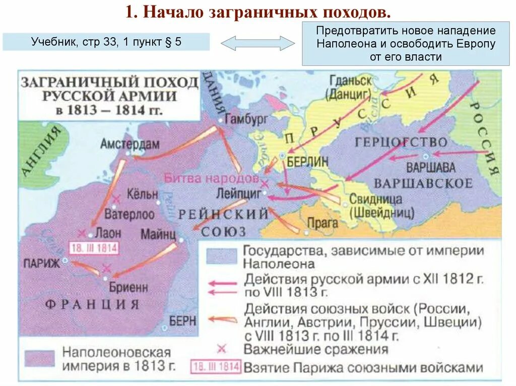 Карта заграничных походов. Заграничные походы походы русской армии 1813. Европейские походы 1813 1814. Заграничный поход русской армии 1812-1815 карта.