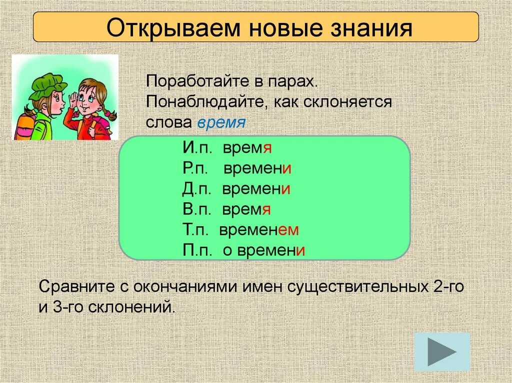 С п б время. Разносклоняемые имена существительные. Разносклоняемые имена существительные 5 класс. Разносклоняемые имена существительные 6 класс. Разносклоняемые имена существительные в Бежин луг.