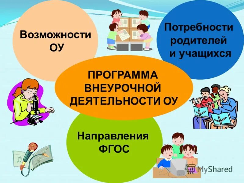 социальные потребности семьи. потребность в группе детского сада. социальные потребности родителей. социальные потребности. перечислите основные потребности развития ребенка.