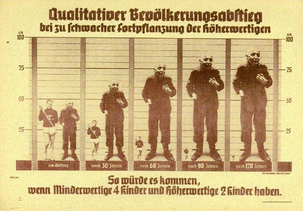 Программа т4. Программа т4 в нацистской Германии. Программа эвтаназии в нацистской Германии. Программа т третий Рейх. Программа национал