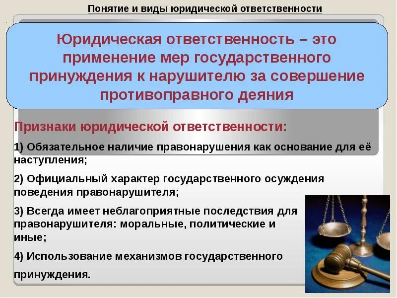 Государственная ответственность примеры. Юридическая ответственность. Виды юридической ответственности. Понятие и виды юридической ответственности. Юридическая ответственность и государственное принуждение.