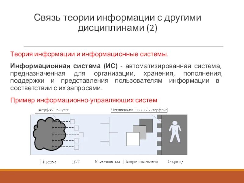 Научные теории информации. Информация в теории связи. Элементы теории информации. Теория информации и кодирования. Основные представления теории информации.