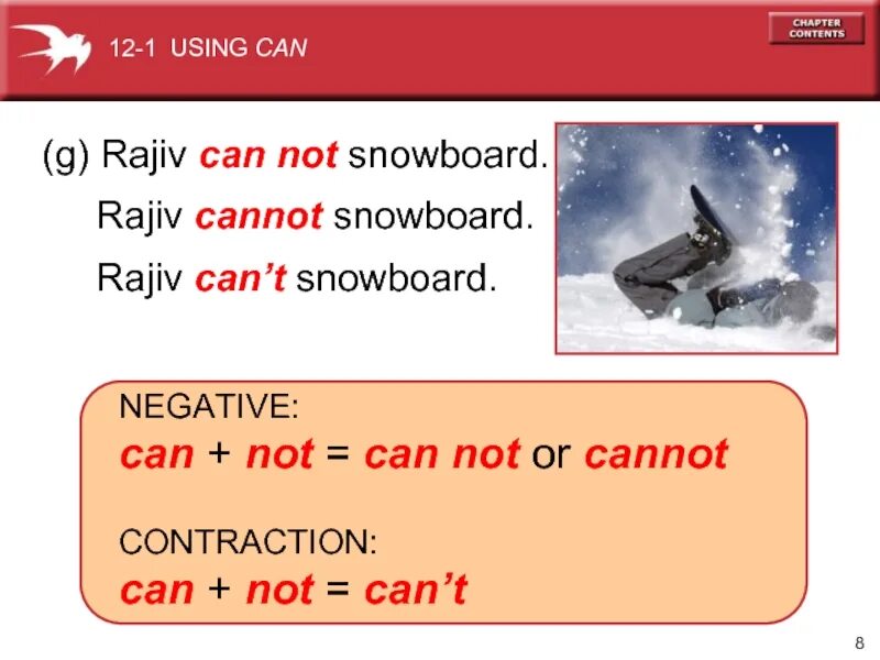 I can not do. Cannot can not. can not cannot разница. can&#039;t couldn&#039;t разница. can can not.