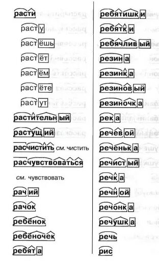 Реками состав слова