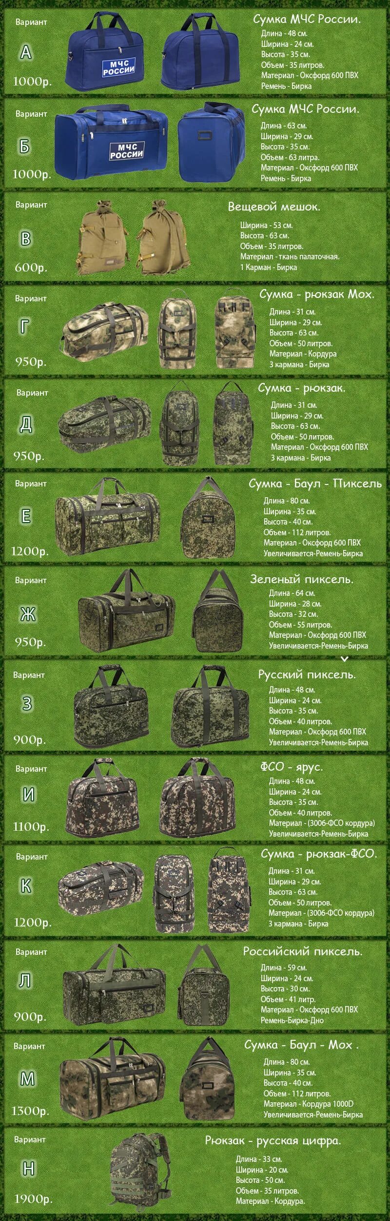 тревожный чемоданчик мчс. опись тревожного чемоданчика. опись планшета сержанта. список лекарств в тревожный чемодан. перечень тревожного чемоданчика мчс.
