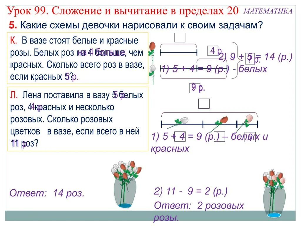 Математика 5 класс схемы задач. Задачи для 1 класса. Задачи на сложение и вычитание 1 класс. Задачи для 1 класса по математике. Решение задач 1 класс.